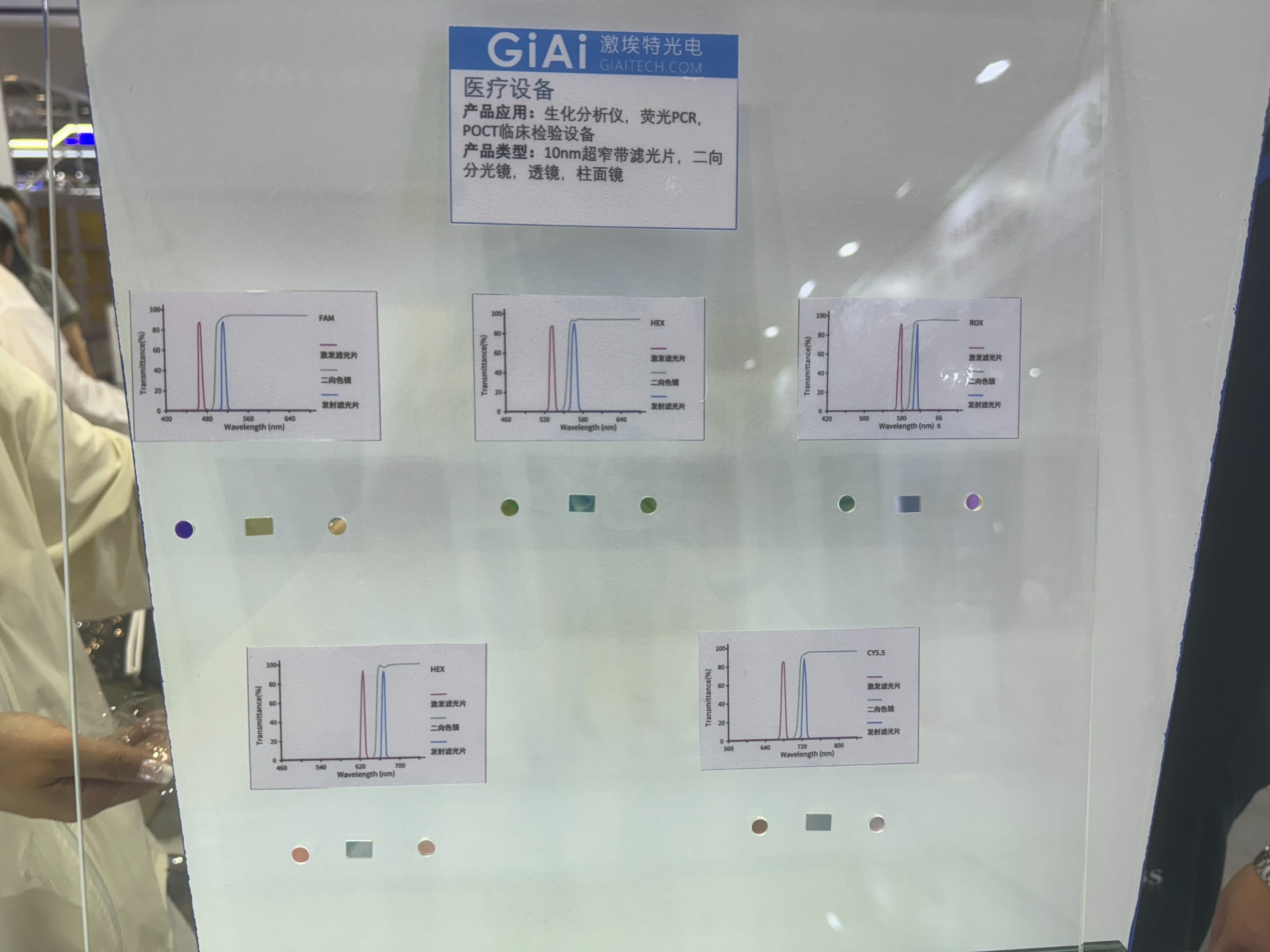 醫療分析儀器光學元件展示